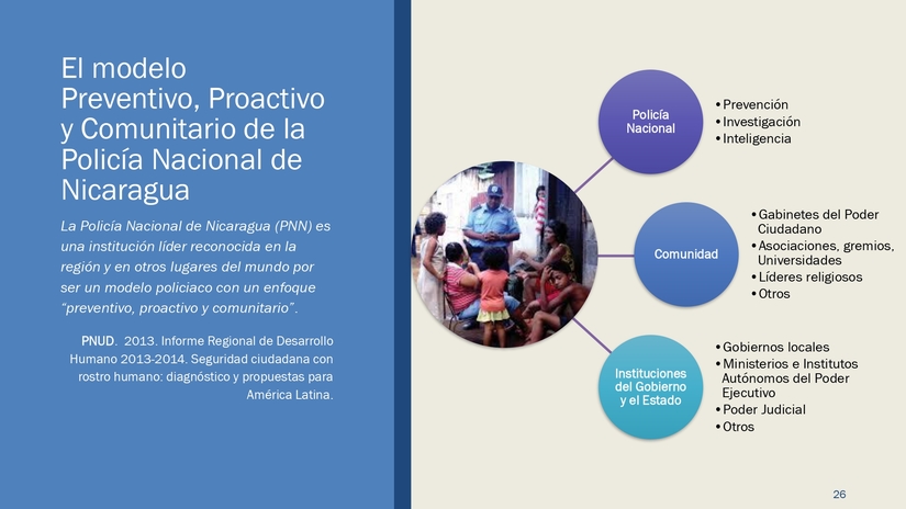 documento